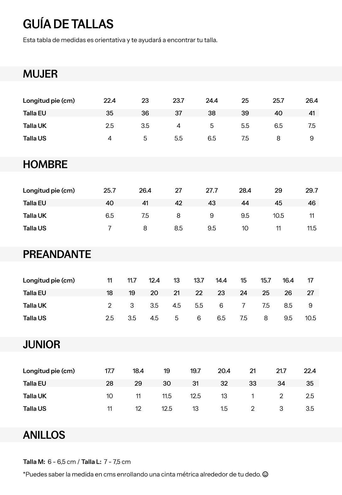 Tabla De Tallas Polo Polo Ralph Lauren Medidas Tabla De Tallas De